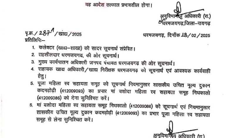 धरमजयगढ़ ब्लॉक का कदमढोढ़ी शासकीय राशन दुकान संचालन समिति हुई निलंबित 1 IMG 20250219 WA0003
