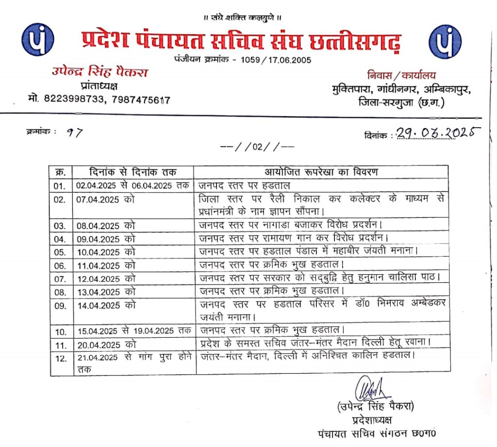 शासकीयकरण की मांग लेकर धरमजयगढ़ के सचिव अब करेंगे दिल्ली के जंतर मंतर पर आंदोलन 1 1000240080