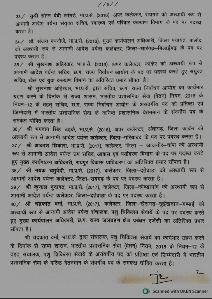 रायगढ़ के कलेक्टर और अपर कलेक्टर का ट्रांसफर 2 1000283520
