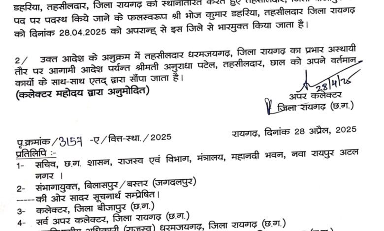 धरमजयगढ़ तहसीलदार भोजकुमार डहरिया के स्थान पर छाल तहसीलदार अनुराधा को मिला प्रभार... 1 Screenshot 2025 04 28 19 51 46 57 6c5b5b9e74bac3b7e5ac9e35865bcce1