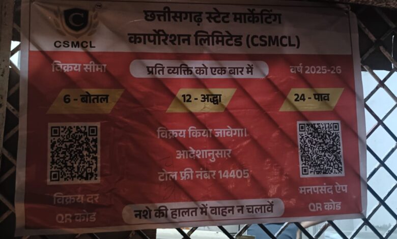 शराब प्रेमियों के लिए खुशखबरी, प्रति व्यक्ति एक बार में 24 पाव मिल सकेगी शराब... 1 IMG 20250501 WA0014