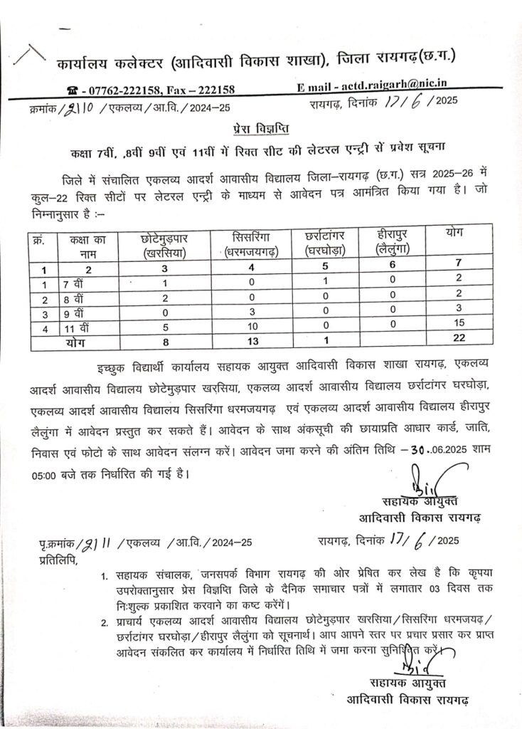 एकलव्य स्कूल धरमजयगढ़ के साथ अन्य जगहों पर छात्रों के लिए मौजूद हैं सीटें रिक्त 2 1000432715