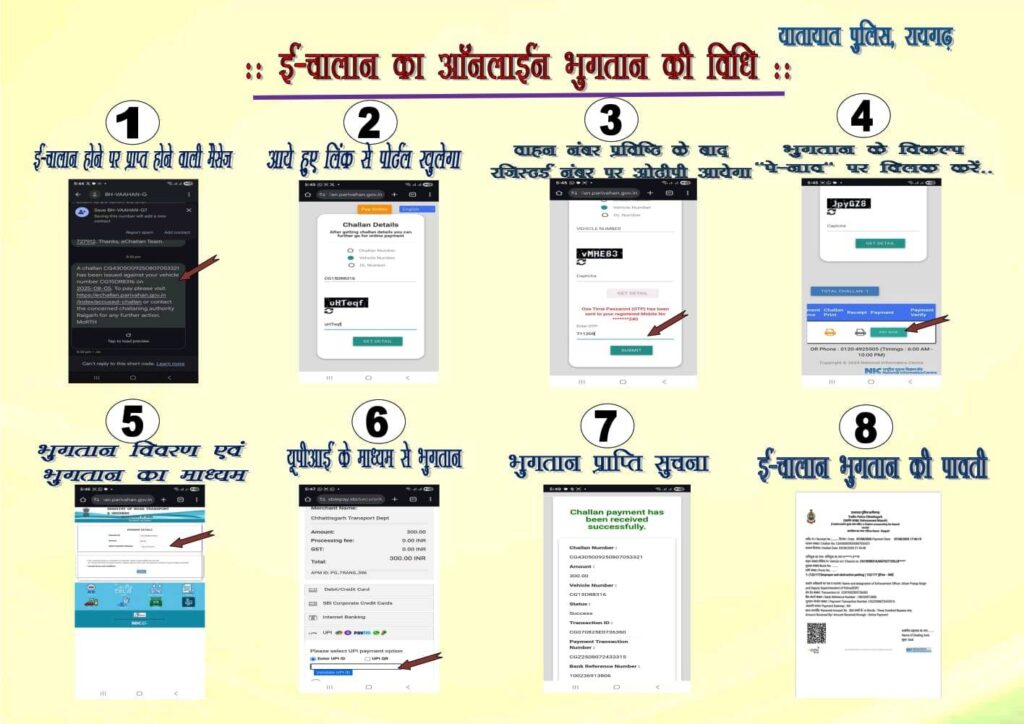 कही भी गाडी खड़े करने वालों हो जाओ सावधान,रायगढ़ जिले में अब मोबाइल से कोई भी व्यक्ति काट सकेगा चलान 2 1000949930