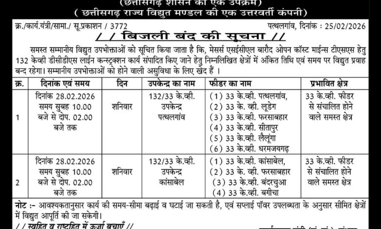 धरमजयगढ़ क्षेत्र में 10 से 2 बजे तक बिजली सप्लाई बंद, विद्युत विभाग की सूचना 1 IMG 20260227 WA0053