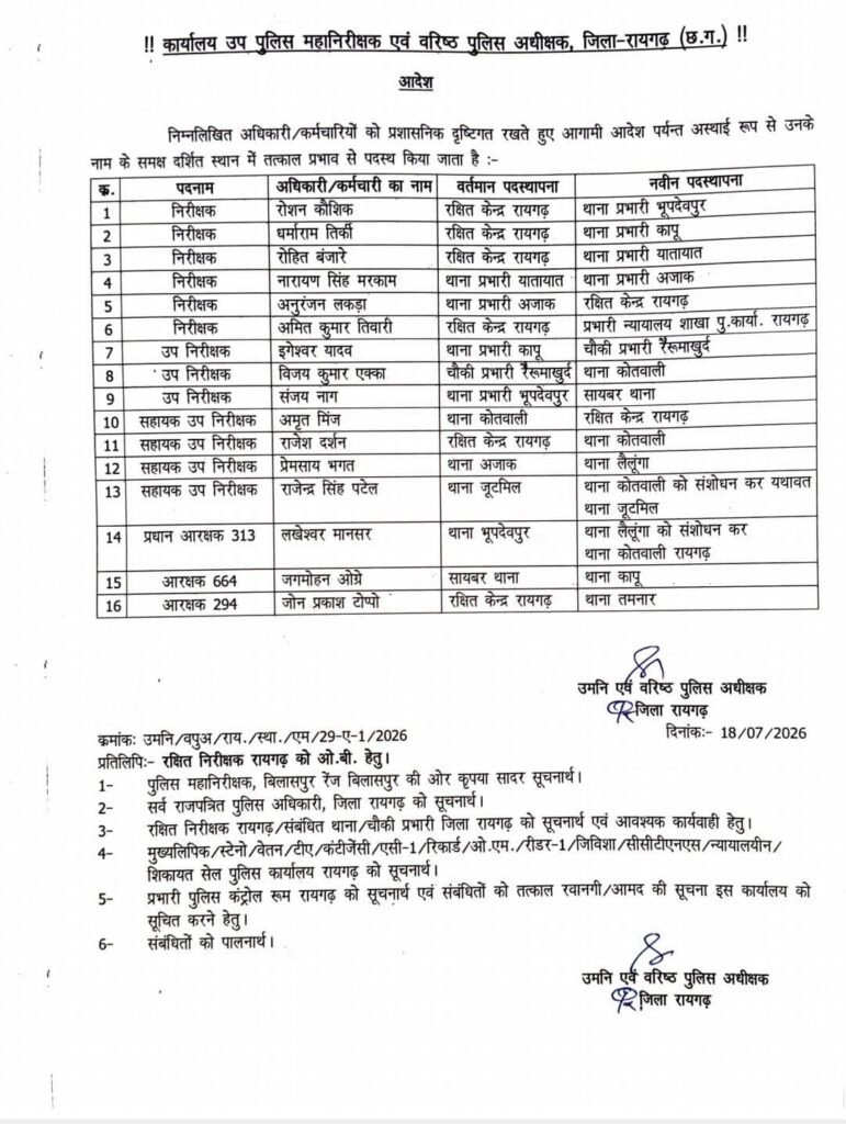 कापू थाना प्रभारी इगेश्वर यादव का ट्रांसफर , रैरुमा चौकी भेजा गया, लम्बे समय से बदलाव की थी मांग 2 1003025222